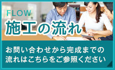FLOW 施工の流れ お問い合わせから完成までの 流れはこちらをご参照ください