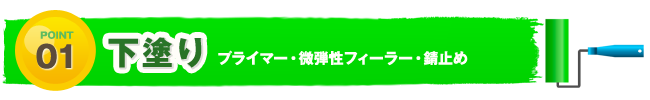 下塗り